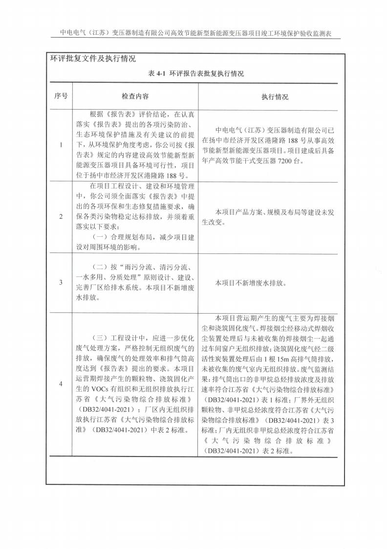 环球电竞·(CHINA)官方网站（江苏）环球电竞·(CHINA)官方网站制造有限公司验收监测报告表_14.png